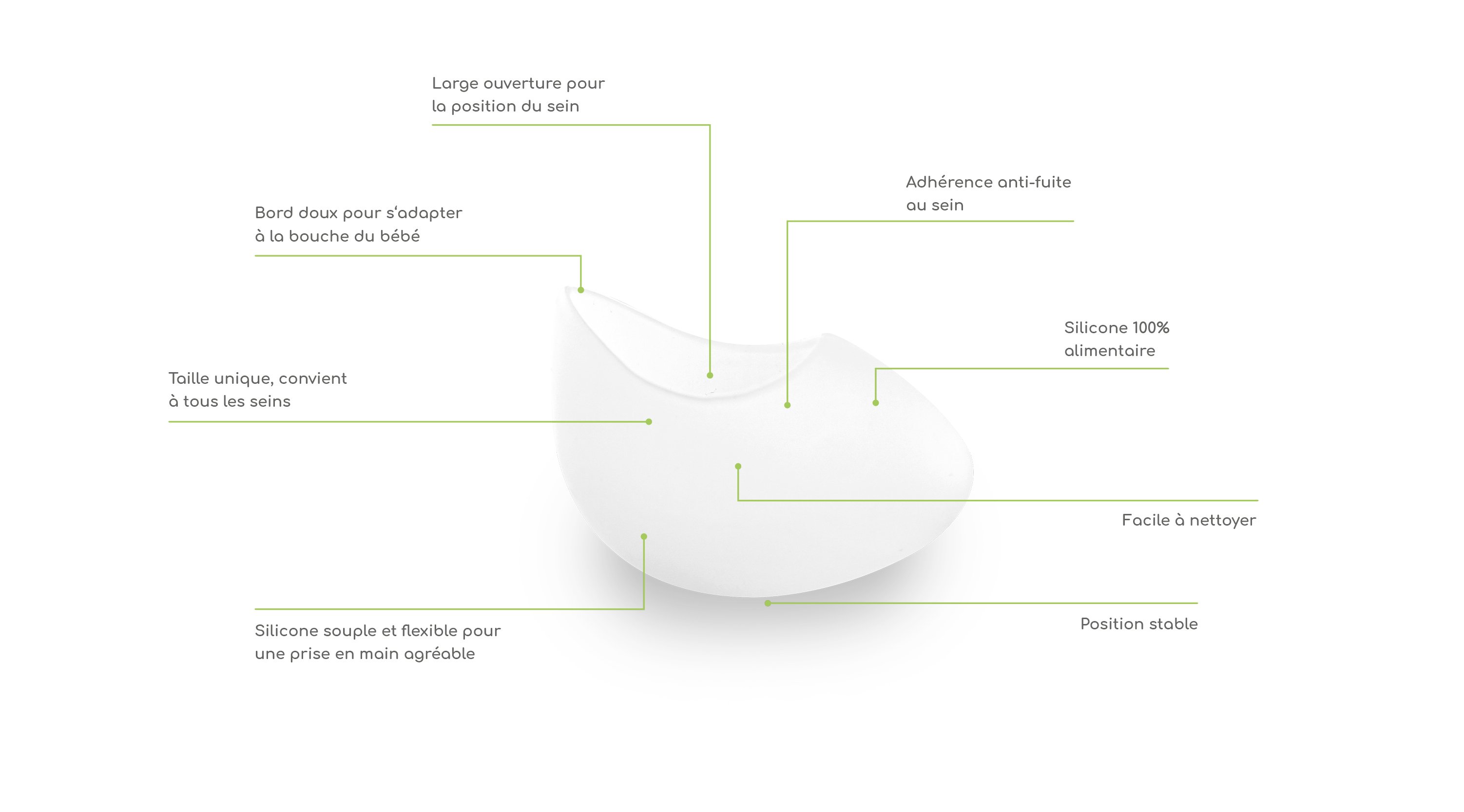 Infografik_Ardo_kindestCup_fr_RGB_800px_quer