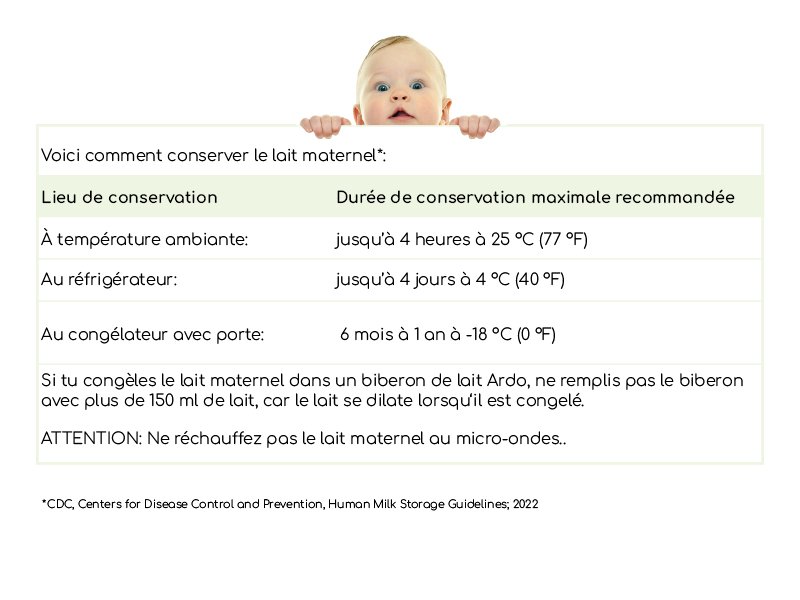 Milchaufbewahrung_fr_800px_2024